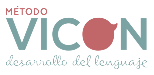 Método Vicon