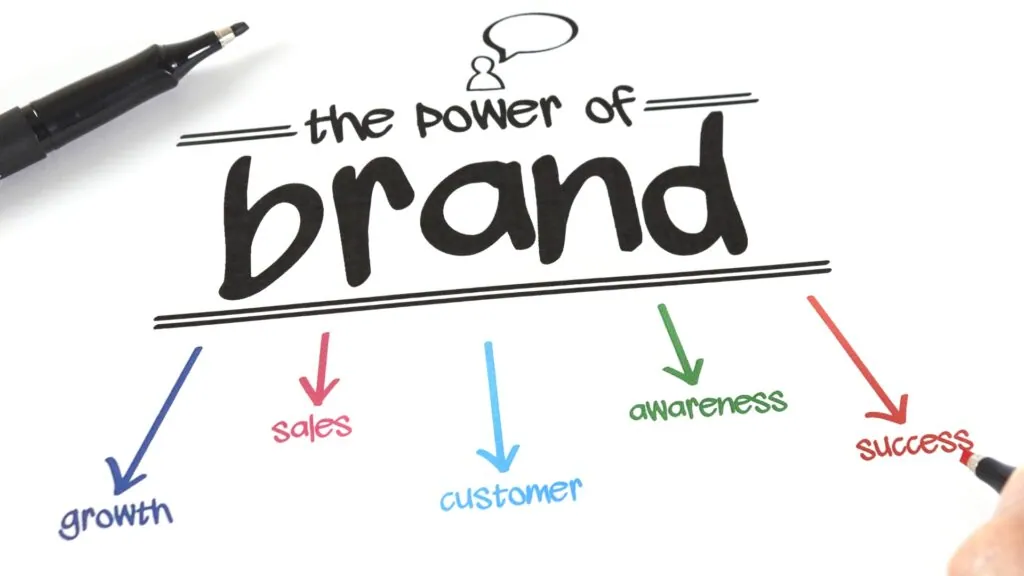 personal brand