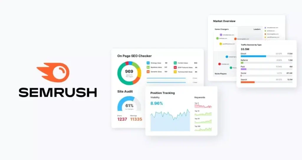Artic Agency es Partner de Semrush semrush seo sem barcelona semrush seo sem barcelona Artic Agency es Partner de Semrush