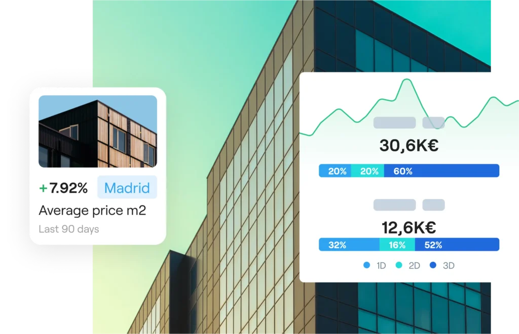 atles real estate ecommerce disseny