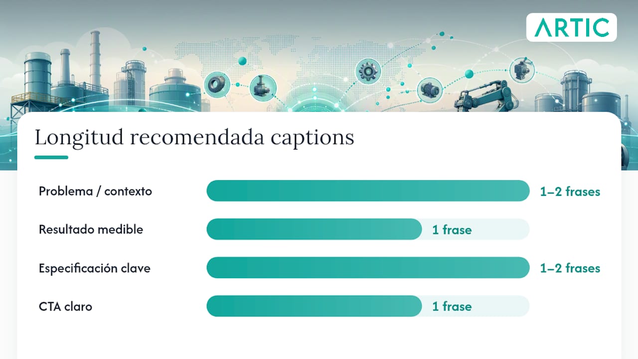 ¿Cómo redactar captions que los decisores técnicos encuentren en Instagram? — overview diagram