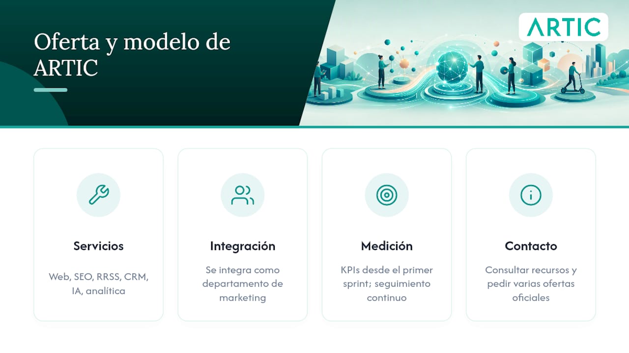 ARTIC et pot ajudar a implantar solucions subvencionables — overview diagram